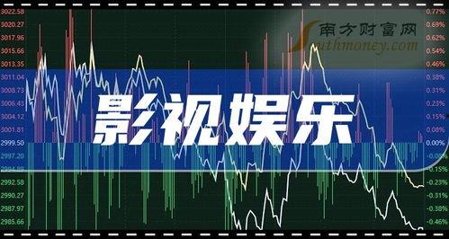 影视娱乐股票有哪些